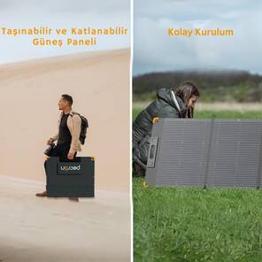 PECRON PV200 ”200W” Katlanır Güneş Paneli