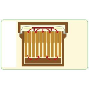 Yasaeng Kovan İçi Formik Asit Dağıtıcı, Plastik, YS-C313