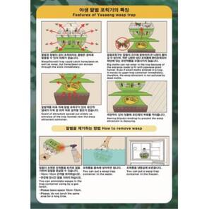 Yasaeng Yaban Arısı Kapanı