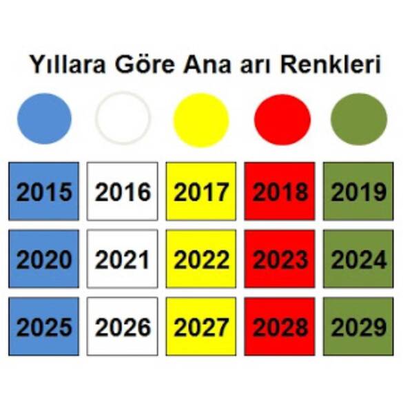 2025 Yılı Lega Ana Arı İşaretleme Boyası, Mavi, Lg-1356