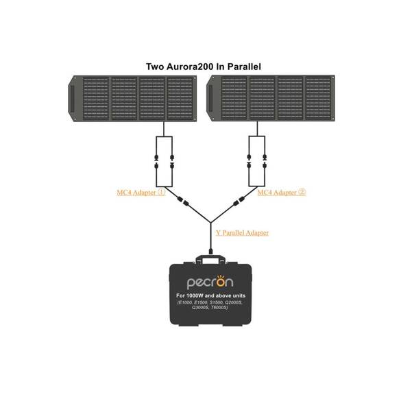 PECRON Aurora200 Katlanabilir Güneş Paneli
