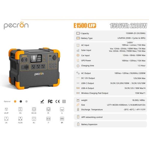PECRON E1500LFP Taşınabilir Güç İstasyonu