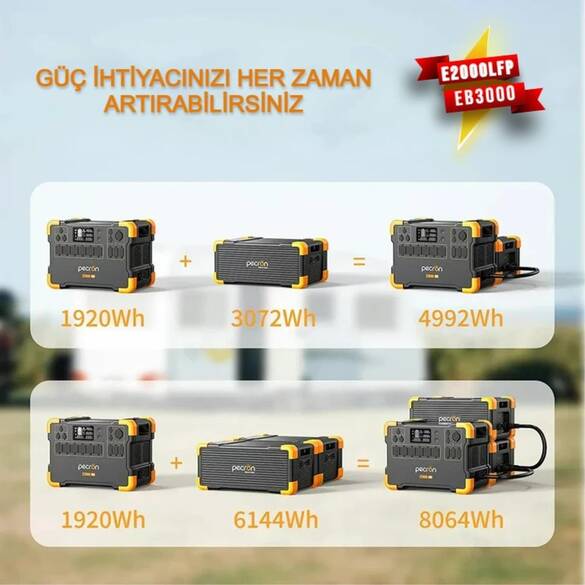PECRON E2000LFP&EB3000 5kWh Taşınabilir Güç İstasyonu