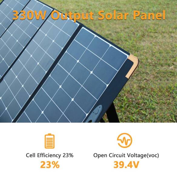 PECRON PV300 ”330W” Katlanır Güneş Paneli